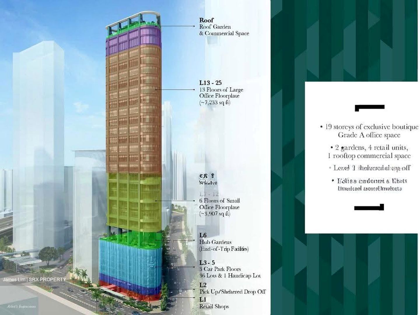 Hub Synergy Point (D2), Office #632369561